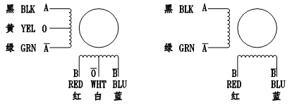 四相混合式步进电机的绕线图1