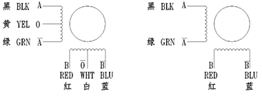 四相混合式步进电机的绕线图1