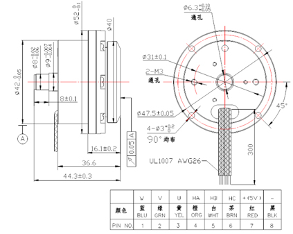 高速直流无刷电机的机械尺寸